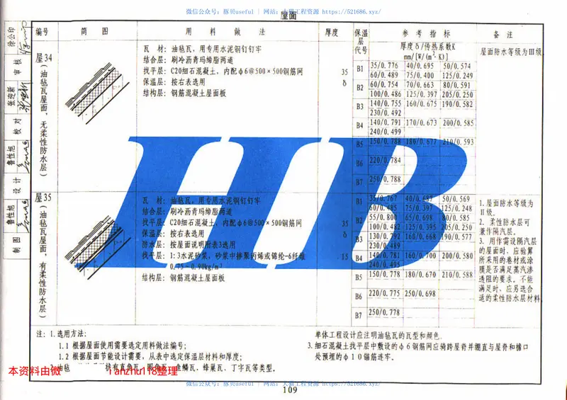 05J1--05系列建筑标准设计图集 预览图
