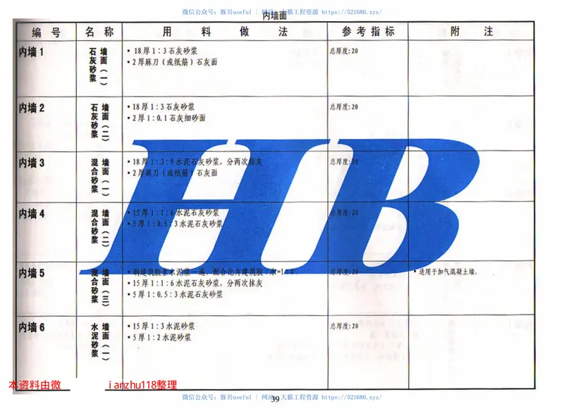05J1--05系列建筑标准设计图集 预览图
