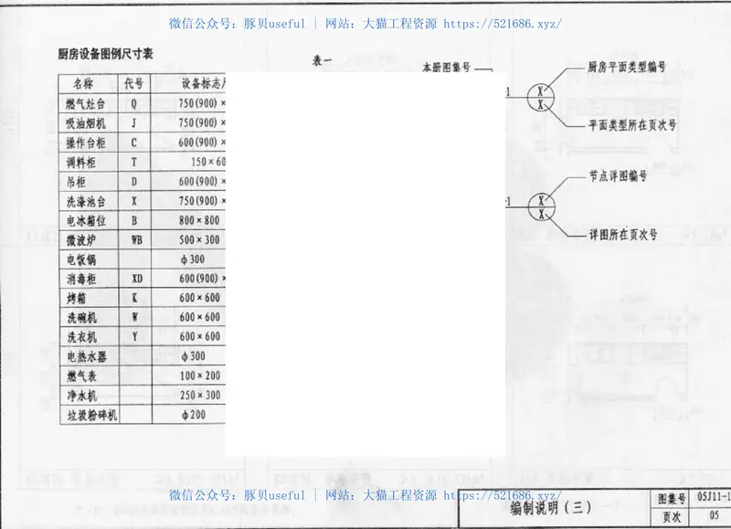 05J11-1---05系列建筑标准设计图集05J11-1住宅厨房p 预览图