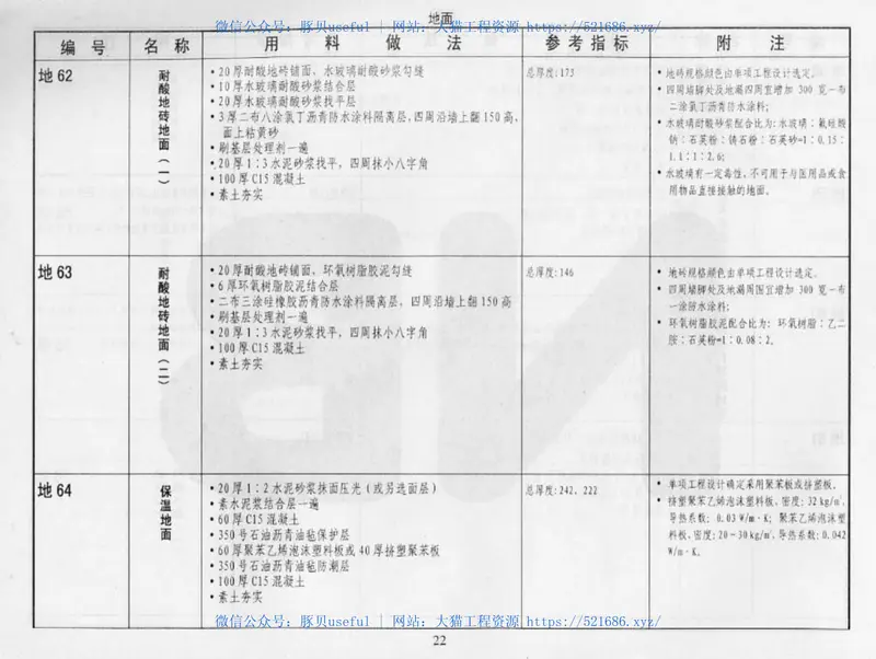 05J1工程做法 预览图