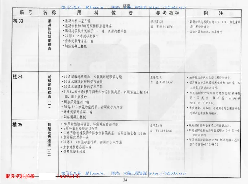 05J1工程做法 预览图