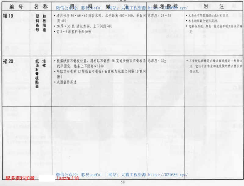 05J1内蒙古 预览图