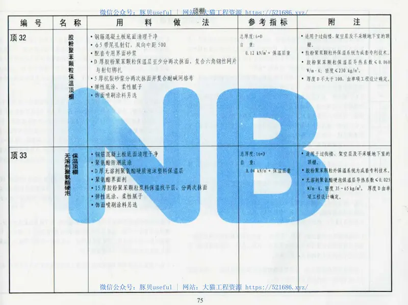 05J1工程做法 预览图