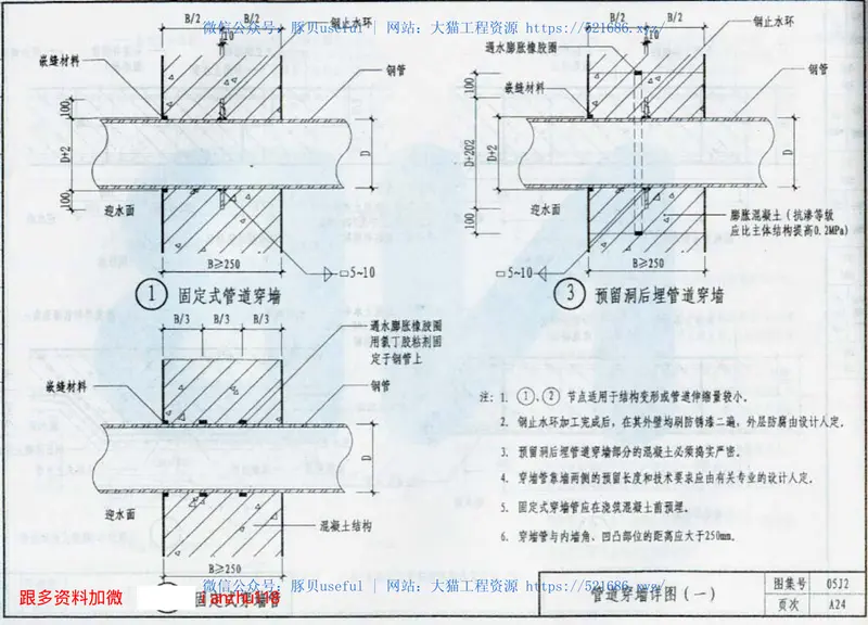 05J2地下工程防水 预览图