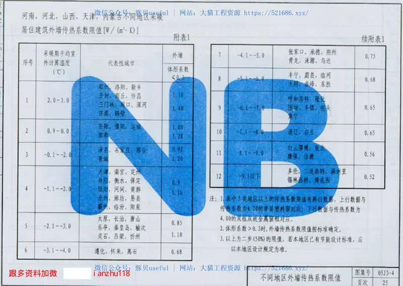 05J3-4加气混凝土砌块墙 预览图