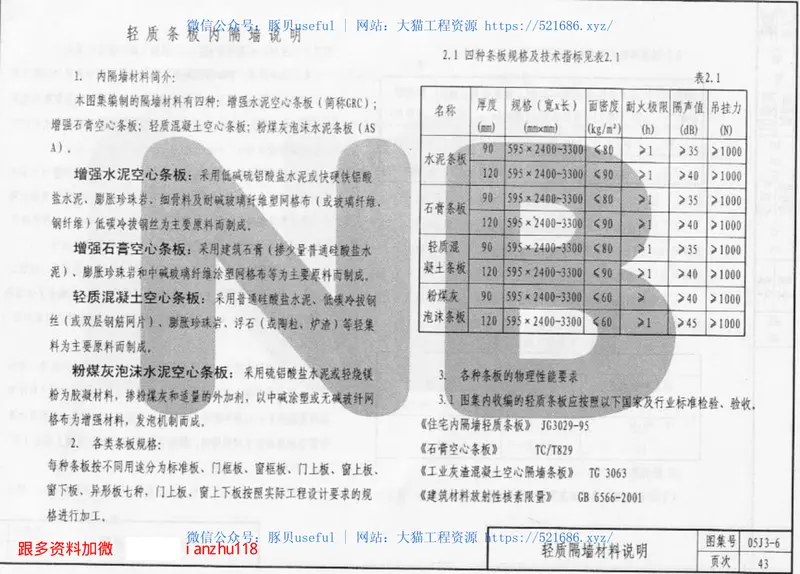 05J3-6轻质内板墙 预览图