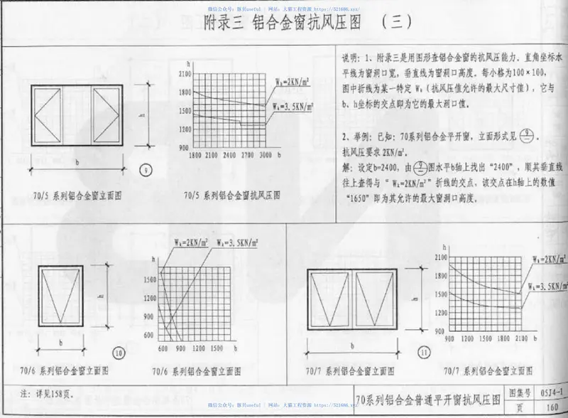 05J4－1常用门窗(1) 预览图
