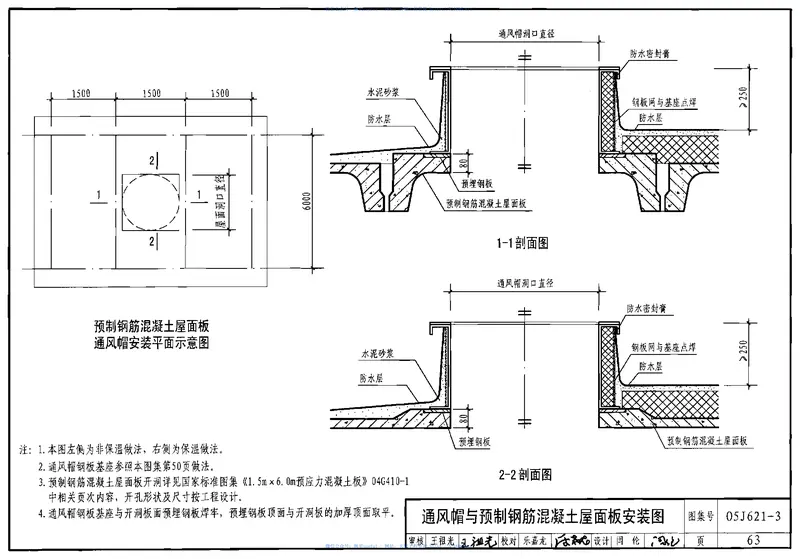 05J621-3通风天窗 预览图