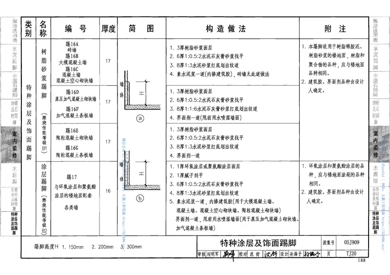 05J909工程做法 预览图