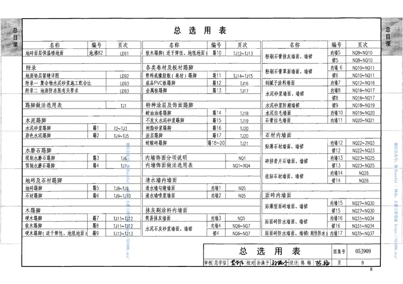 05J909工程做法 预览图
