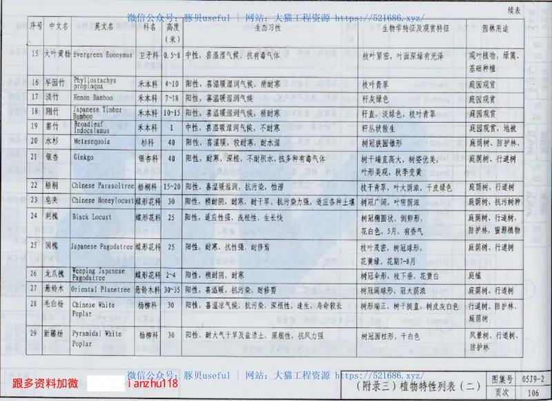 05J9－2环境景观设计 预览图