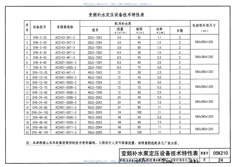 05K210采暖空调循环水系统定压 预览图