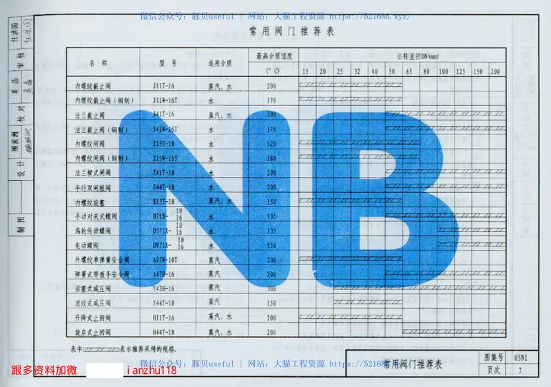 05N1采暖工程 预览图