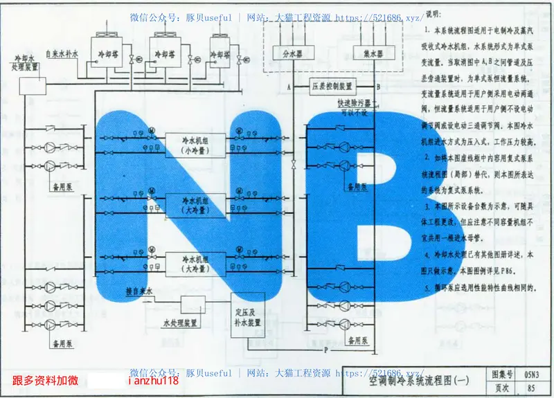 05N3制冷工程 预览图