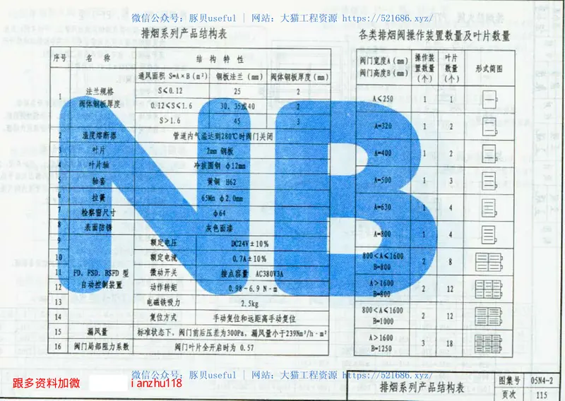 05N4-2内蒙古 预览图