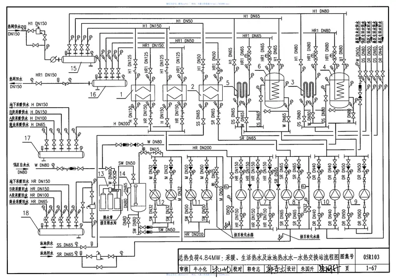 05R103热交换站工程设计施工图集20 预览图