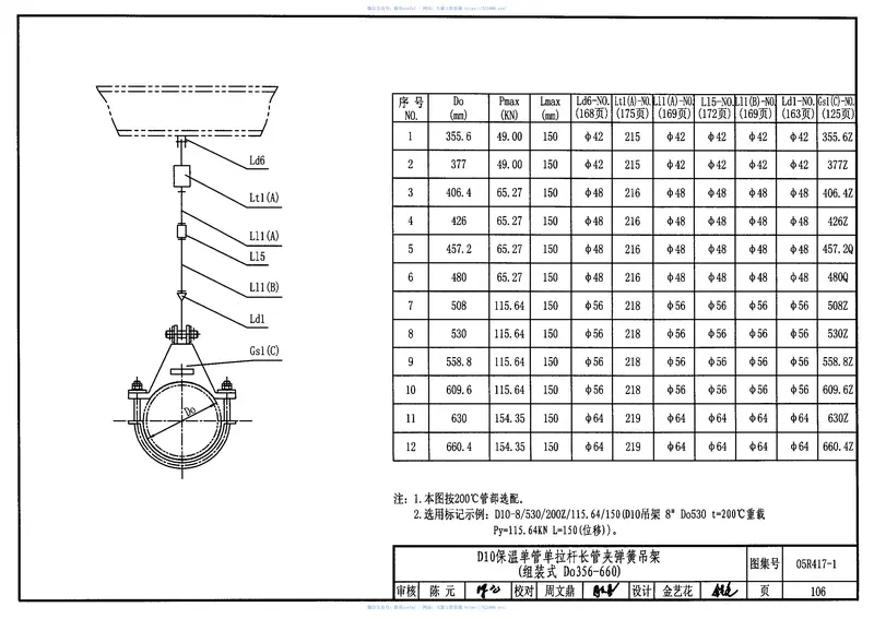 05R417-1室内管道支吊架24 预览图