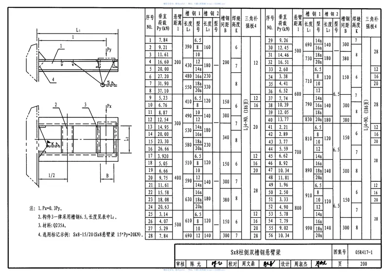05R417-1室内管道支吊架24 预览图