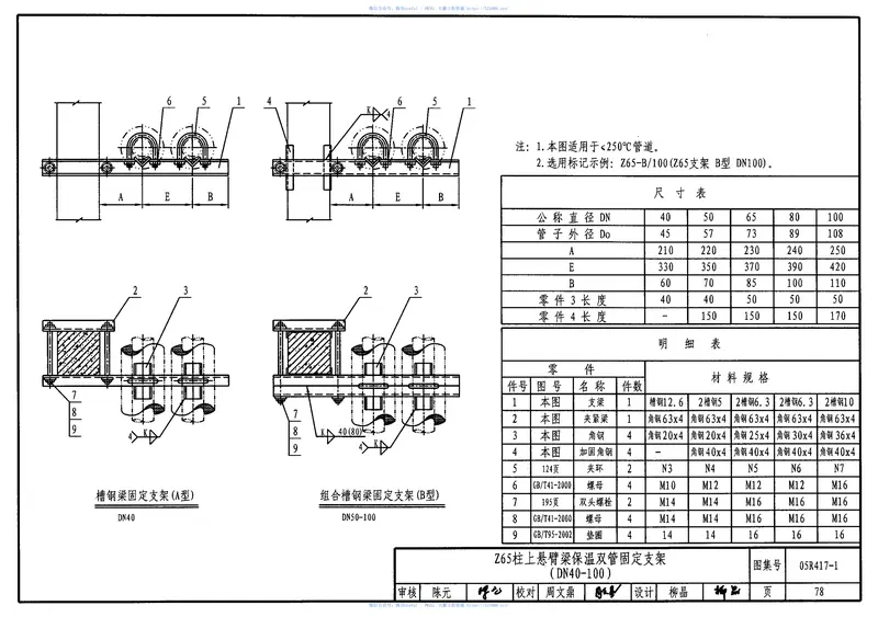 05R417-1室内管道支吊架24 预览图