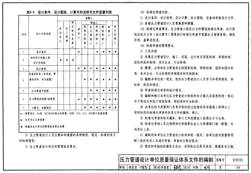 05R501建筑公用设备专业常用压力管道设计25 预览图
