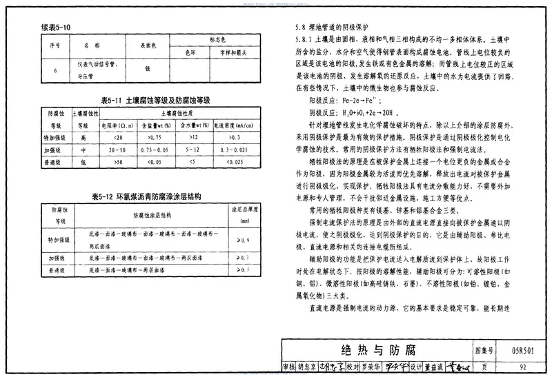 05R501建筑公用设备专业常用压力管道设计25 预览图