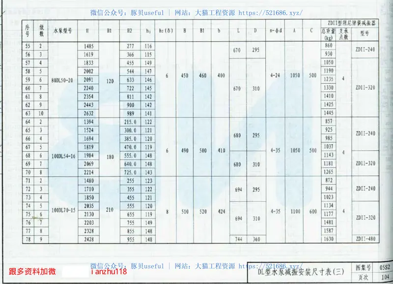 05S2给水工程 预览图