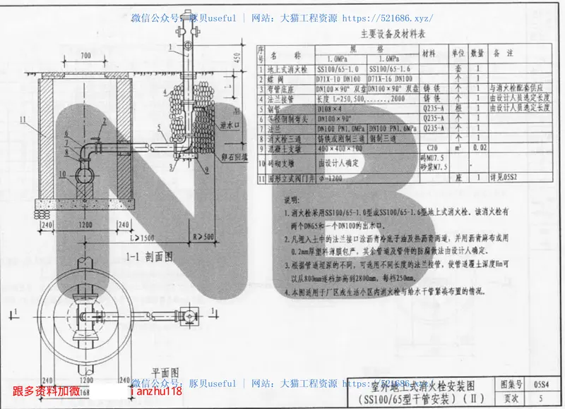 05S4消防工程 预览图