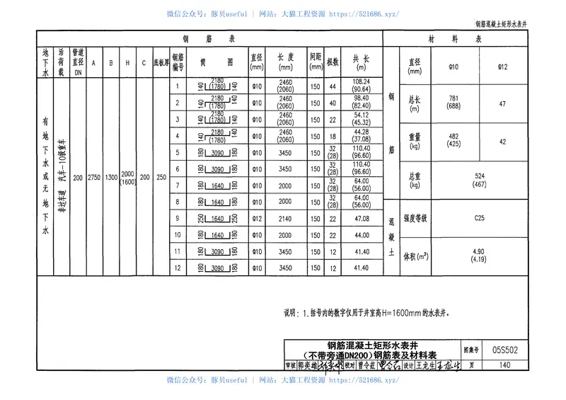 05S502室外给水管道附属构筑物 预览图
