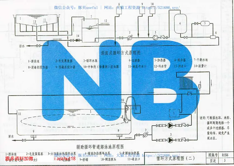 05S6专用给水工程 预览图