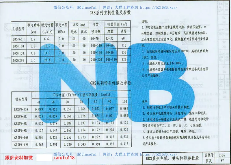 05S6专用给水工程 预览图