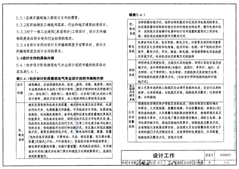 05SDX007建筑电气实践教学及见习工程师图册 预览图