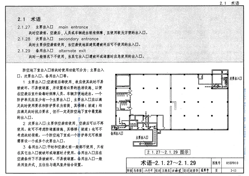 05SFD10《人防防空地下室设计规范》图示电气专业 预览图