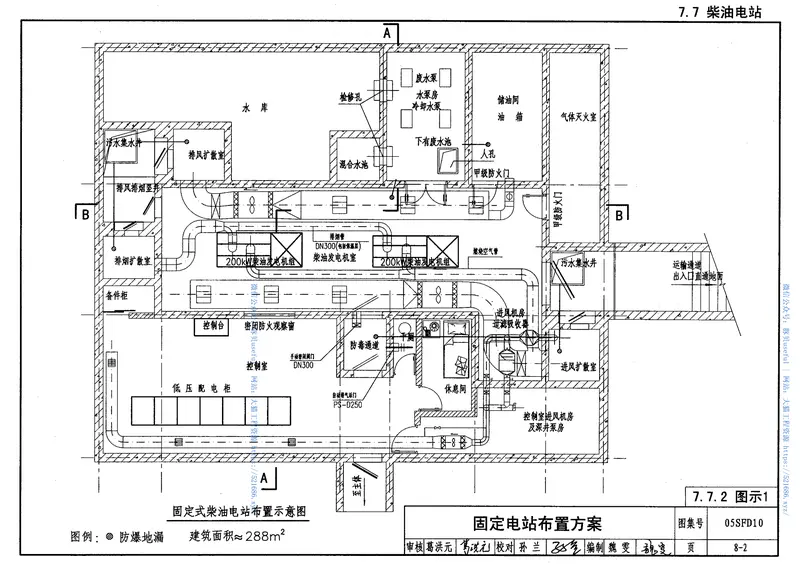 05SFD10《人防防空地下室设计规范》图示电气专业 预览图