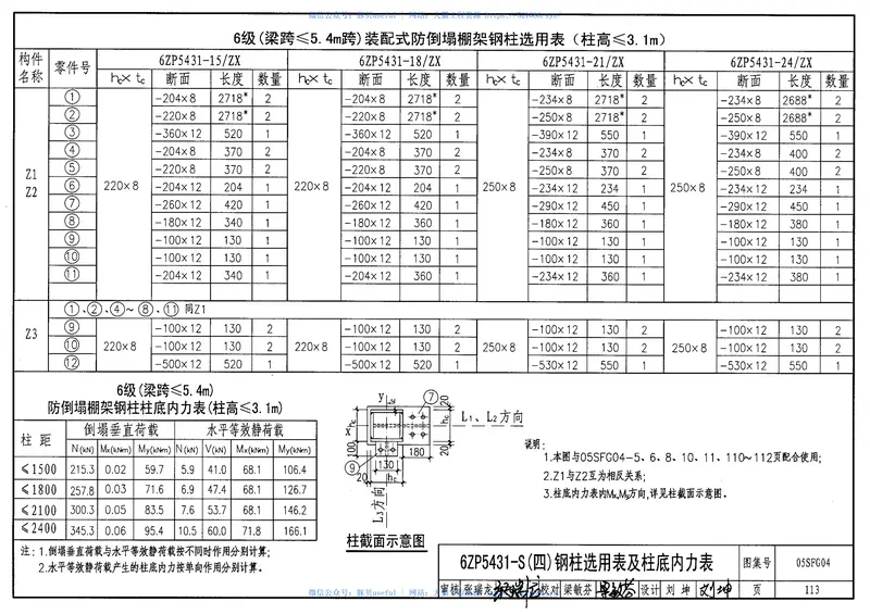 05SFG04防空地下室室外出入口部钢结构装配式防倒塌棚架结构设计 预览图
