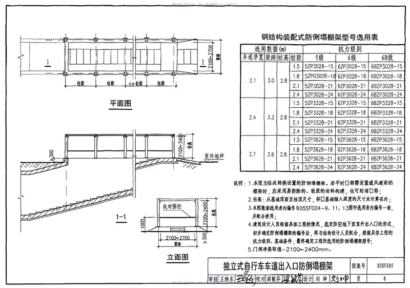 05SFJ05防空地下室室外出入口部钢结构装配式防倒塌棚架建筑设计 预览图