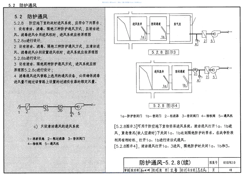 05SFK10《人民防空地下室设计规范》图示通风专业 预览图