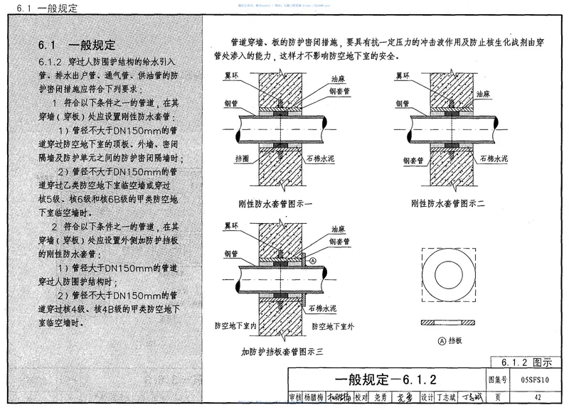 05SFS10《人民防空地下室设计规范》图示给水排水专业 预览图