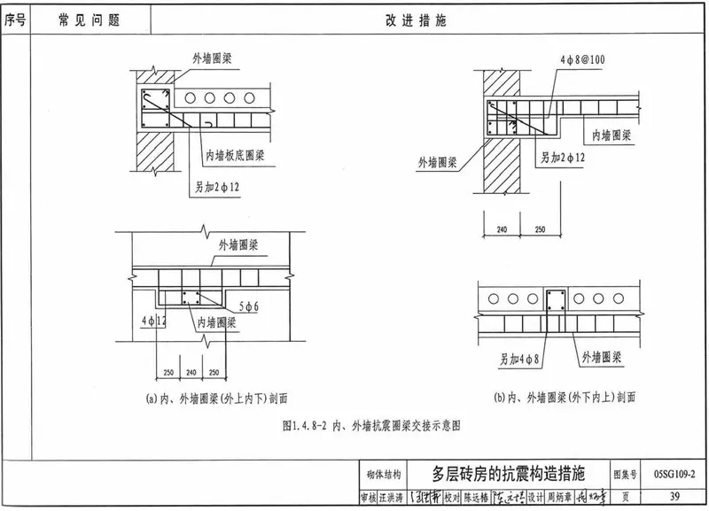 05SG109-2民用建筑工程设计常见问题分析及图示(砌体结构) 预览图