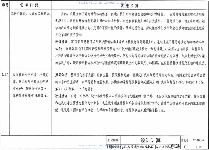 05SG109-4民用建筑工程常见问题分析及图示(钢结构、空间网格结构) 预览图