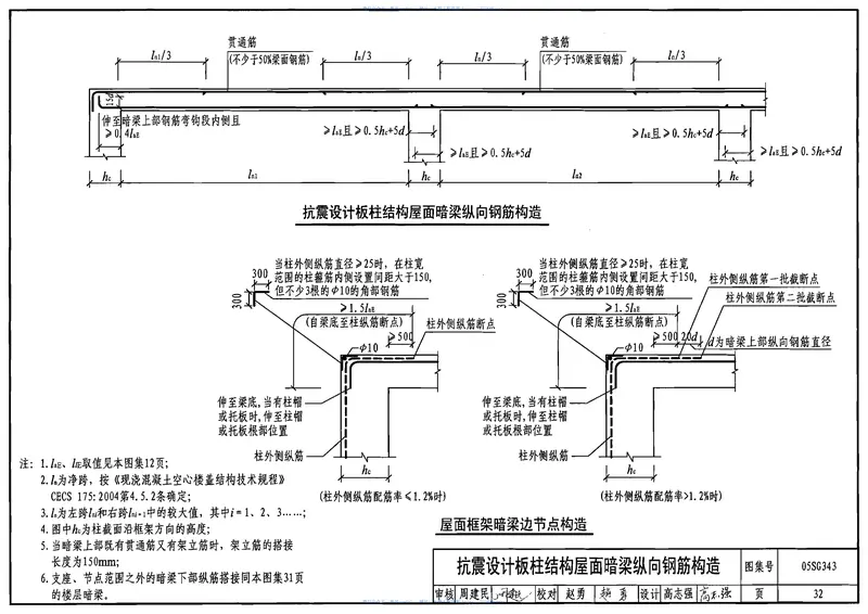 05SG343现浇混凝土空心楼盖 预览图