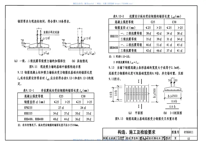 05SG811条形基础 预览图