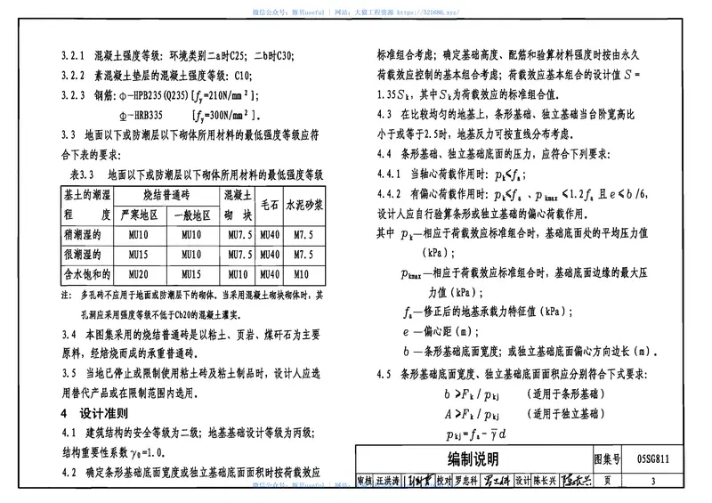 05SG811条形基础 预览图