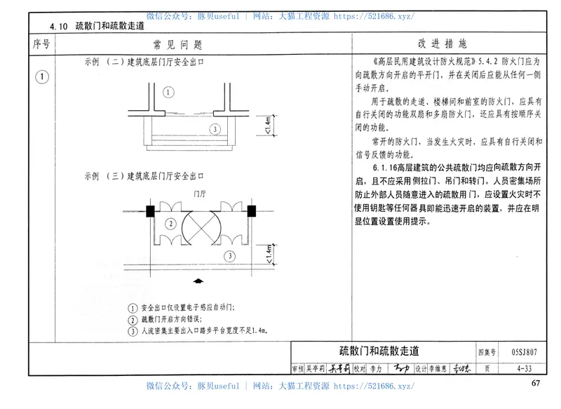 05SJ807民用建筑工程设计常见问题分析及图示(建筑专业) 预览图