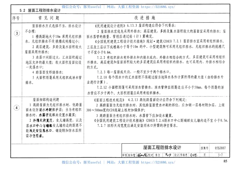 05SJ807民用建筑工程设计常见问题分析及图示(建筑专业) 预览图