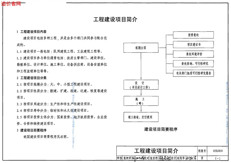 05SJ810建筑实践教学及见习建筑师图册 预览图