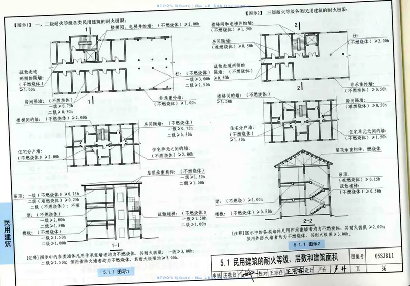 05SJ811《建筑设计防火规范》图示 预览图