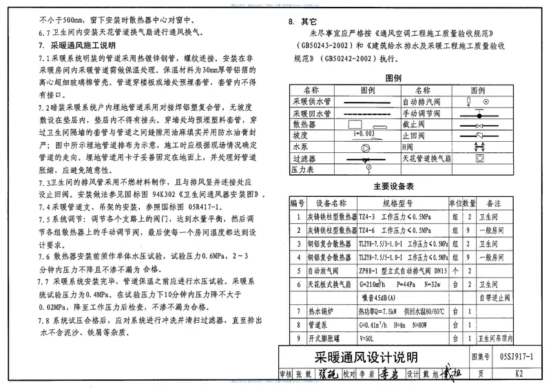 05SJ917-1小城镇住宅通用(示范)设计-北京地区 预览图