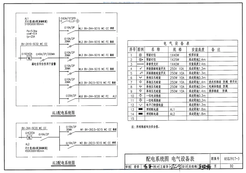 05SJ917-3小城镇住宅通用(示范)设计-青海西宁地区 预览图