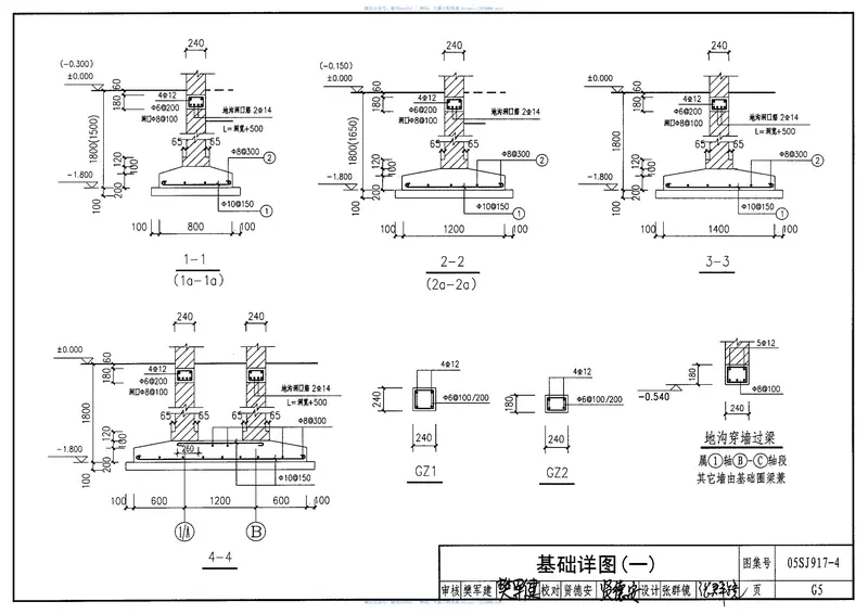 05SJ917-4小城镇住宅通用(示范)设计-陕西西安地区 预览图