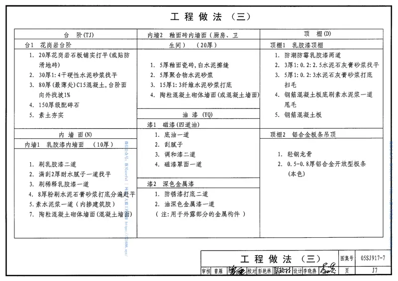 05SJ917-7小城镇住宅通用（示范）设计-广东东莞地区 预览图